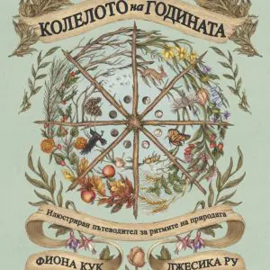 Колелото на годината